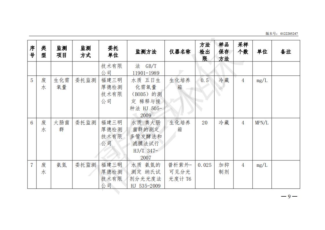 k8凯发官方网站官方网站 - 登录入口_首页1510